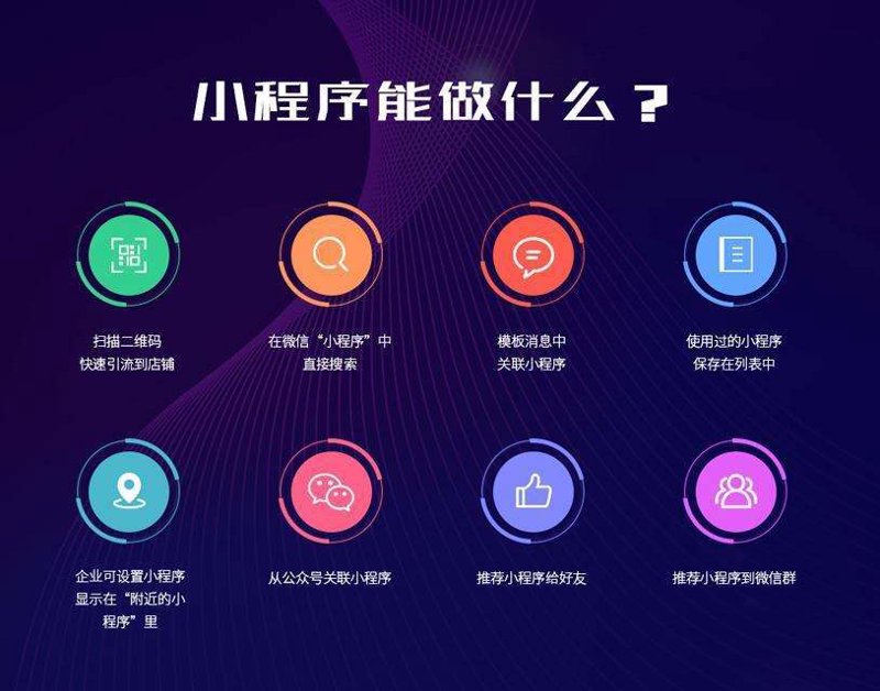 物联网开发：构筑未来世界的桥梁